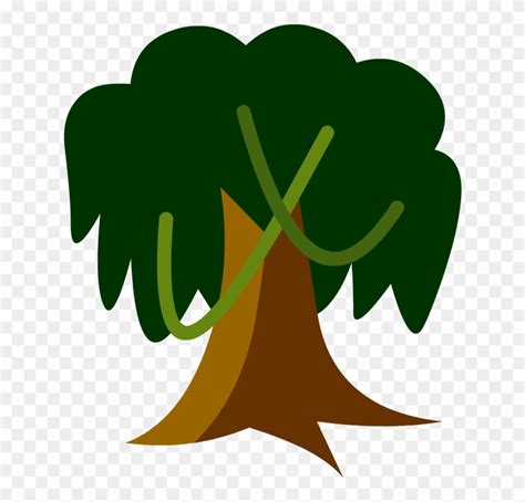 Tree In A Tropical Rainforest Cartoon Clipart 609343 Pinclipart