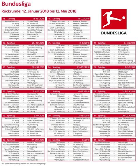 Sämtliche rechte an dem spielplan liegen bei dfl deutsche fußball liga e.v. Spielplan - 2. Bundesliga - FuPa