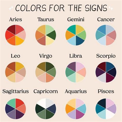 How To Wear Colors As Per Your Zodiac Sign