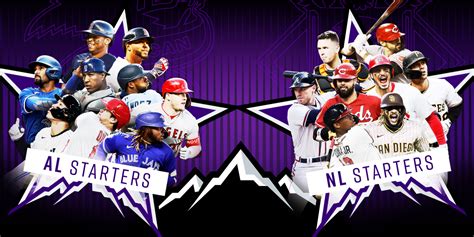 Mlb All Star Rosters Full Lists Of Starters Reserves For American National Leagues