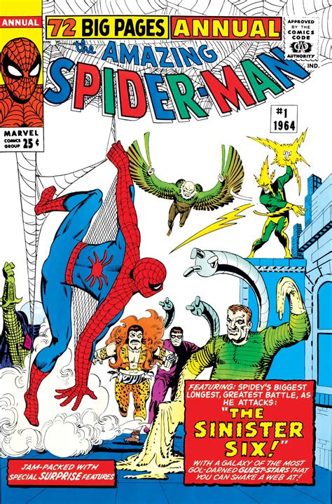 10 Most Valuable Spider Man Comics