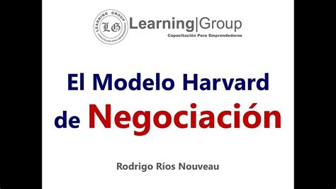 Modelo Harvard De Negociación Youtube