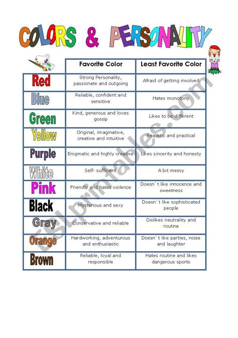 This might be a tiny fee, however that little cost can truly add up. Color Personality Test Printable That are Zany | Regina Blog