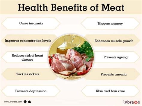 Meat Benefits And Its Side Effects Lybrate
