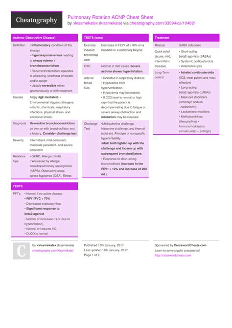 Current procedural terminology code 99203 is a code medical professionals use for billing when three elements of a patient visit are met: Pulmonary Rotation ACNP Cheat Sheet by kissmekate - Download free from Cheatography ...