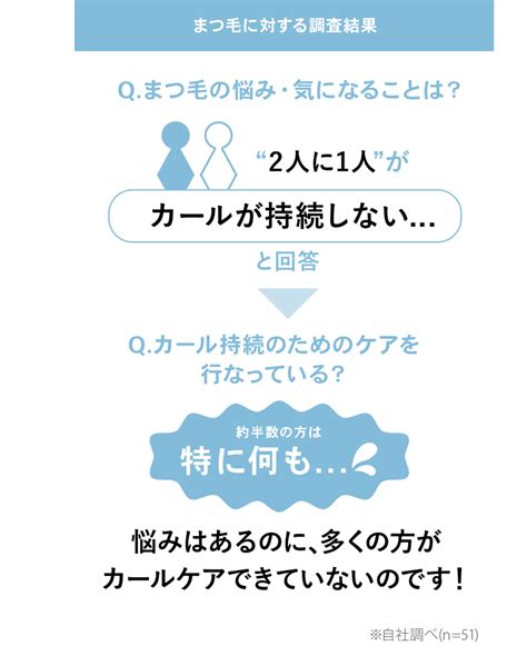 名站推薦 tips：2021年6月24日 已更新失效連結 total 13 ». CAROME. ダレノガレ明美プロデュース まつ毛美容液