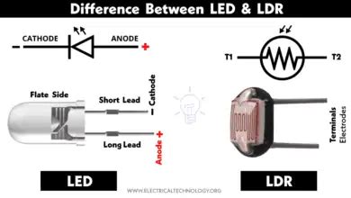 Difference Between Photodiode And Photoresistor LDR