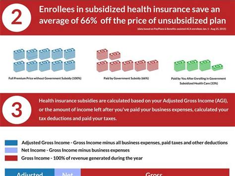 Your owner operator insurance will match your needs and might include Owner Operators CAN afford Private Health Insurance -Including low deductibles 11/05 by Aubrey ...