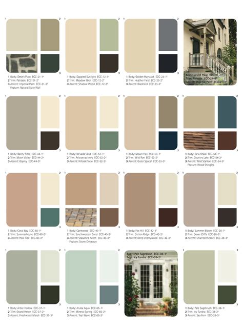 After all, this is a color you have to. Ange's Dollhouse: Choosing the Exterior Color Scheme