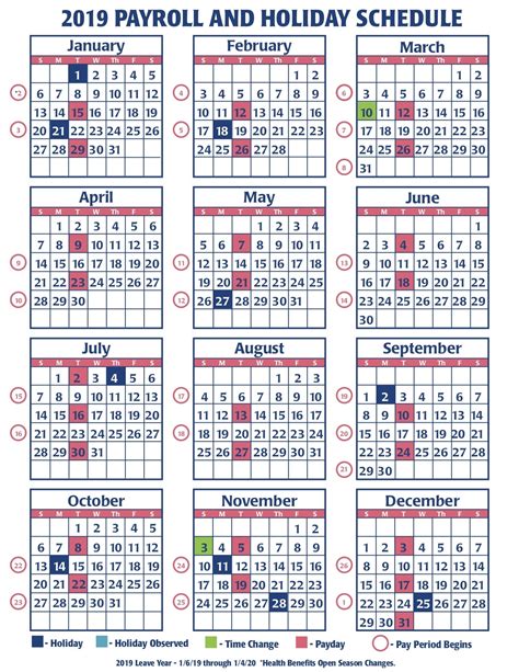 Federal Pay Periods Best Calendar Example