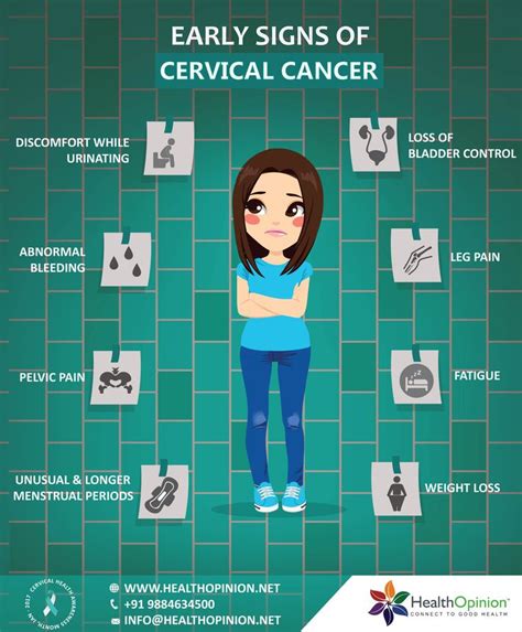 What Were Your Early Signs Of Cervical Cancer 10 Warning Signs Of