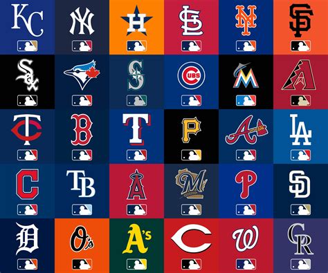 Cập nhật về all MLB teams hay nhất cdgdbentre edu vn
