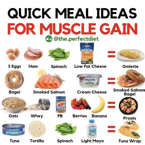 Incredible Healthy Diet To Gain Muscle Ideas Healthy Beauty And Fashions
