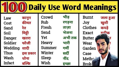100 Daily Use Words With Hindi Meaning Word Meaning English