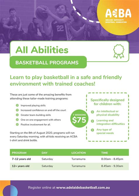 All Abilities Basketball - Adelaide Community Basketball Association