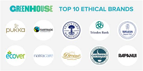 Top 10 Ethical Brands In The Uk Sustainable Organisations Greenhouse Pr
