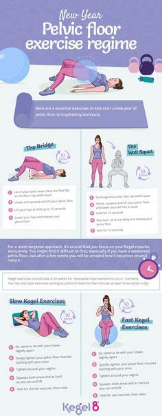 New Year Recovery Program Pelvic Floor Exercises Infographic