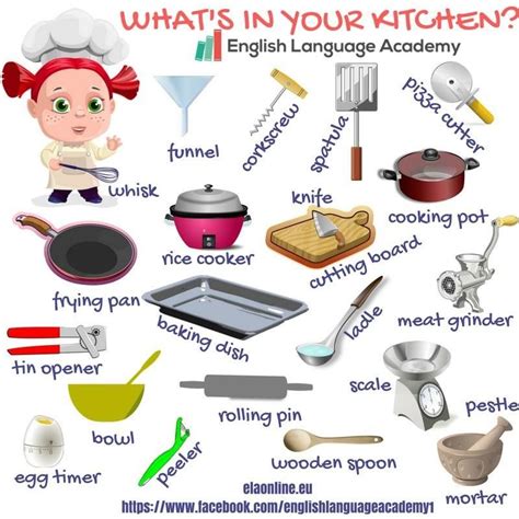 What's in your kitchen? #ESL #EFL #vocabulary #english #kitchenware #