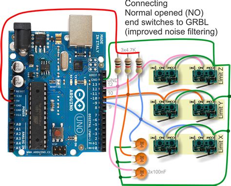 Cnc 3018 Limit Switch Wiring Diagram