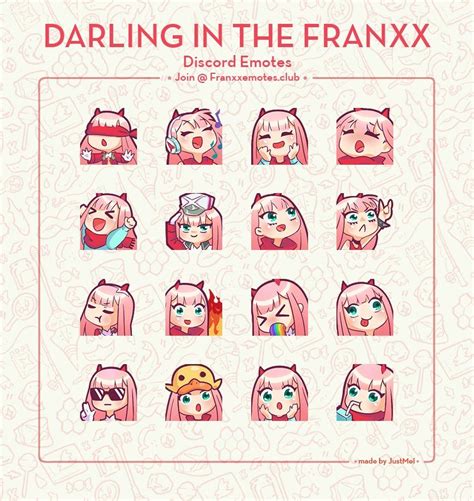 Darling In The Franxx Discord Emotes Anime Drawing Styles