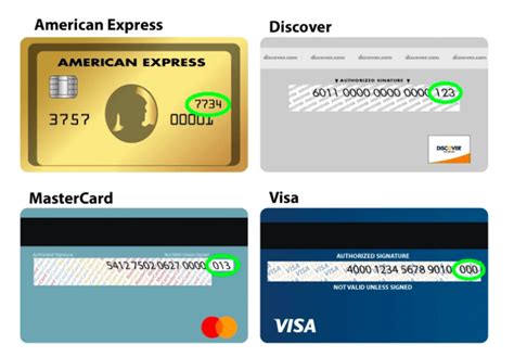 Cvv Debit Card Number Debit And Credit Card Number Cvv And Expiry