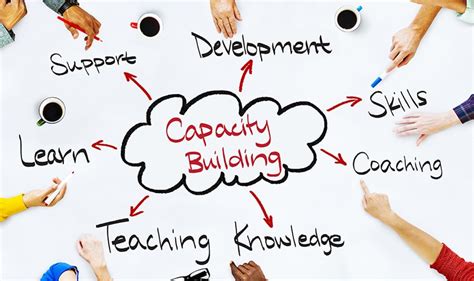 Three Common Myths about Capacity Building Grants | Funding for Good