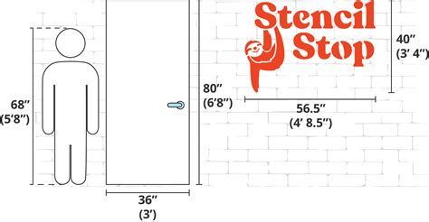 How To Select A Stencil Size Stencil Stop