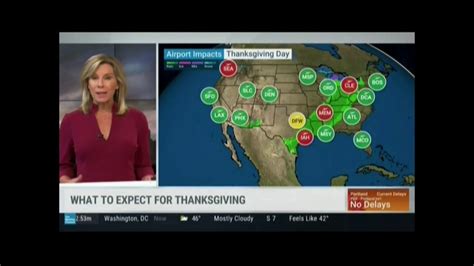 Jacqui Jeras The Weather Channel 11 24 21 Youtube