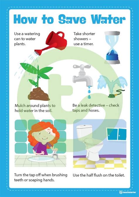 How To Save Water Poster Teaching Resource Teach Starter Save Water