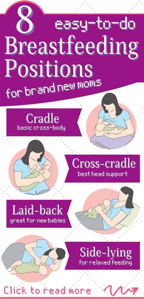 Eight Easy Breastfeeding Positions New Moms Need To Know