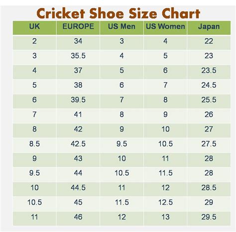 Printable Shoe Size Chart Mens Printabletemplates