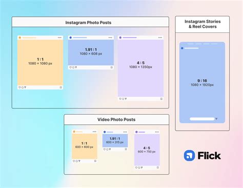 Instagram Image Size And Dimensions For 2022 Flick