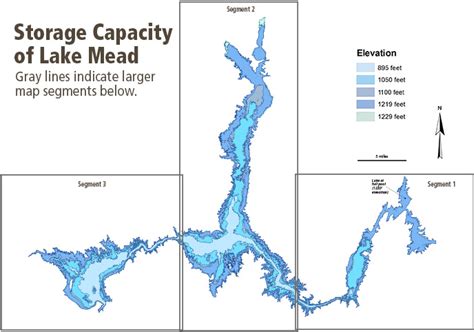 Storage Capacity Of Lake Mead Lake Mead National Recreation Area Us