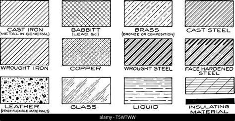 The Different Types Of Glass And Metal Finishes For Windows Doors