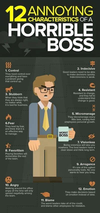 12 Characteristics Of A Horrible Boss Infographic Leadership Bad