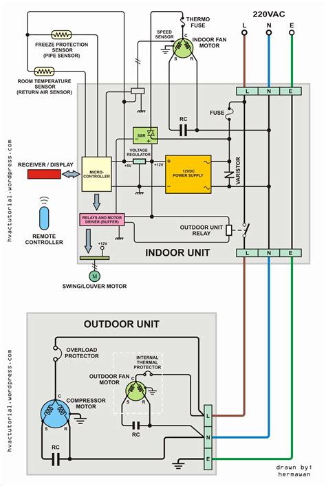 3 Ton Ac Wiring Wiring Diagrams Hubs Ac Wiring Diagram Cadicians