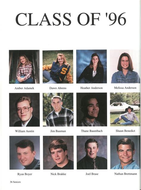 Yearbook Class Of 96