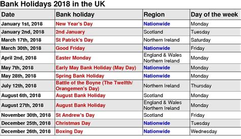 2018 Federal Holidays Usa Uk National Holidays Public Holidays