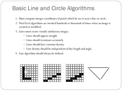 Adjustable radius (0 to 125 blocks) interactive display for adjusting radius; Circle Pixel Algorithm / Modified circle drawing algorithm ...