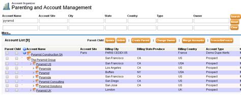 A business's credit ratings, legal judgments, and payment histories are tied to its duns number. Organizing Account using DUNS Numbers - DataTrim - Your ...