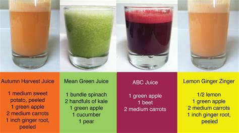 22 Ideas For Rapid Weight Loss Juicing Recipes Best Recipes Ideas And