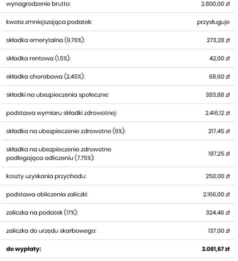 Płaca minimalna w 2021 r. Płaca minimalna od brutto do netto w 2021 r. Przykłady ...