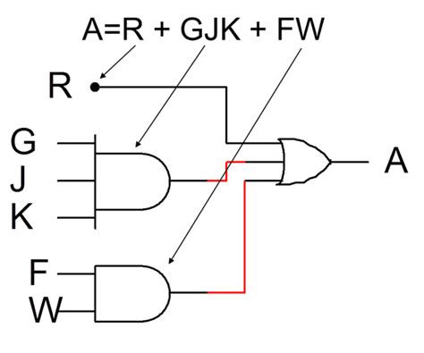 Boolean Expression To Logic Circuit Generator Wiring Draw And Schematic