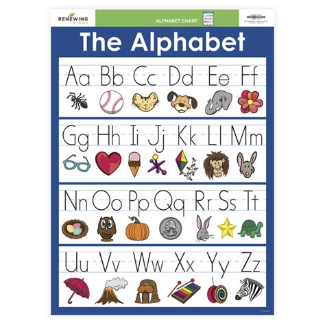 Renewing Minds Anchor Chart Alphabet Multi Colored 17 X 22 Inches 1