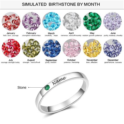 925 Sterling Silver Birthstone Name Ring Ikkmir Jewelry