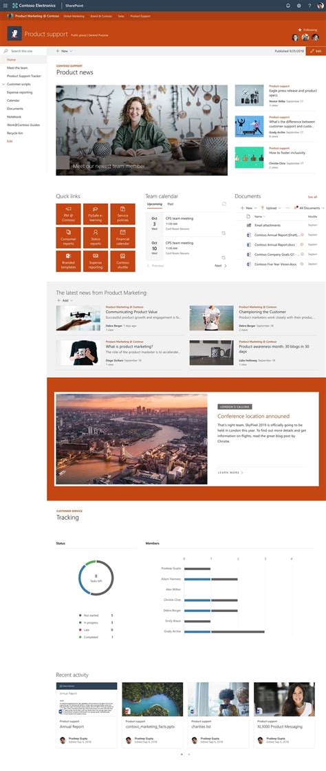 25 Great Examples Of Sharepoint Intranet Microsoft 365 Atwork