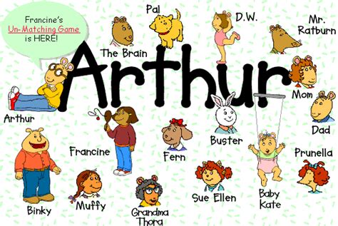 Arthur Characters Arthur The Aardvark Wiki Fandom