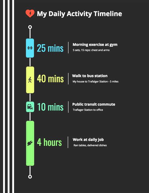 This guide is intended to cover the methodologies to be followed, and some best practices while implementing your own look and feel. Activity Timeline Infographic