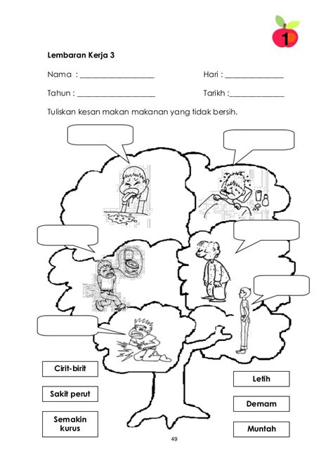 Sayuran seperti salad tomato timun lobak sebelum tu saya dah lukis pada whiteboard and labelkan satu2 nama sayur sayuran. Lembaran Kerja Adab Terhadap Ibu Bapa