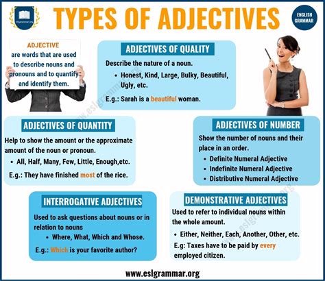 Adjectives: 5 Types of Adjectives with Definition & Useful Examples ...